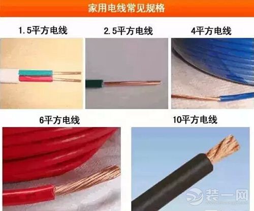 如何选择电线的粗细 20150713155814_2687.jpg